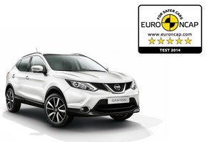 Euro NCAP признал новый Nissan Qashqai самым безопасным в классе малых семейных автомобилей