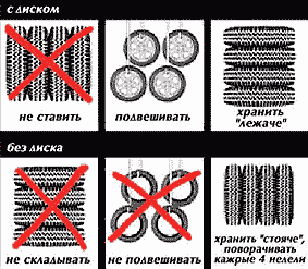 Хранение шин в межсезонный период