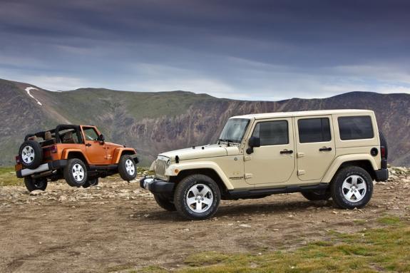 Jeep Wrangler