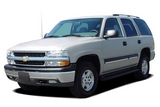 Chevrolet Tahoe с 2000 - 2006
