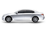 Hyundai Genesis с 2007 - 2011
