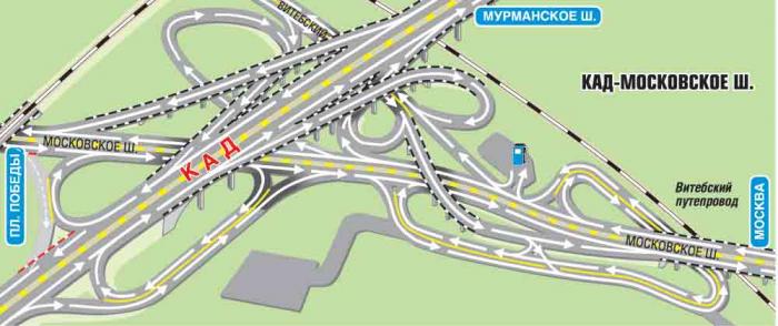 Схема развязки Кольцевой автомобильной дороги Санкт-Петербурга (КАД) и Московского шоссе в п. Шушары.