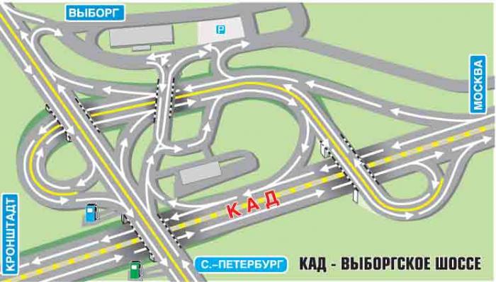 Развязка КАД и Выборгского шоссе в Парголово