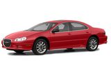 Chrysler Concorde