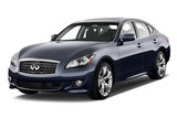 Infiniti M