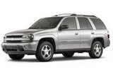 Chevrolet Blazer с 1995 - 1997