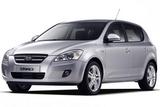 Kia Cee'd с 2009 - 2012
