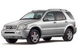 Mercedes-Benz M-класс (W163) с 1998 - 2001