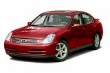 Nissan Skyline (V35) с 2004 - 2006