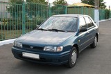 Nissan Sunny с 1993 - 1995