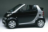 Smart City Coupe Cabrio с 2000 - 2004