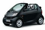 Smart Fortwo Cabrio (460) с 2004 - 2007