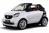 Smart Fortwo Cabrio (461) с 2012