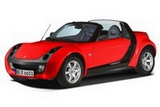 Smart Roadster Coupe с 2003 - 2006