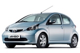 Toyota Aygo (B10) с 2005 - 2009