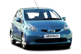 Toyota Aygo (B10) с 2005 - 2009