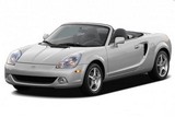 Toyota MR2 с 2002 - 2005